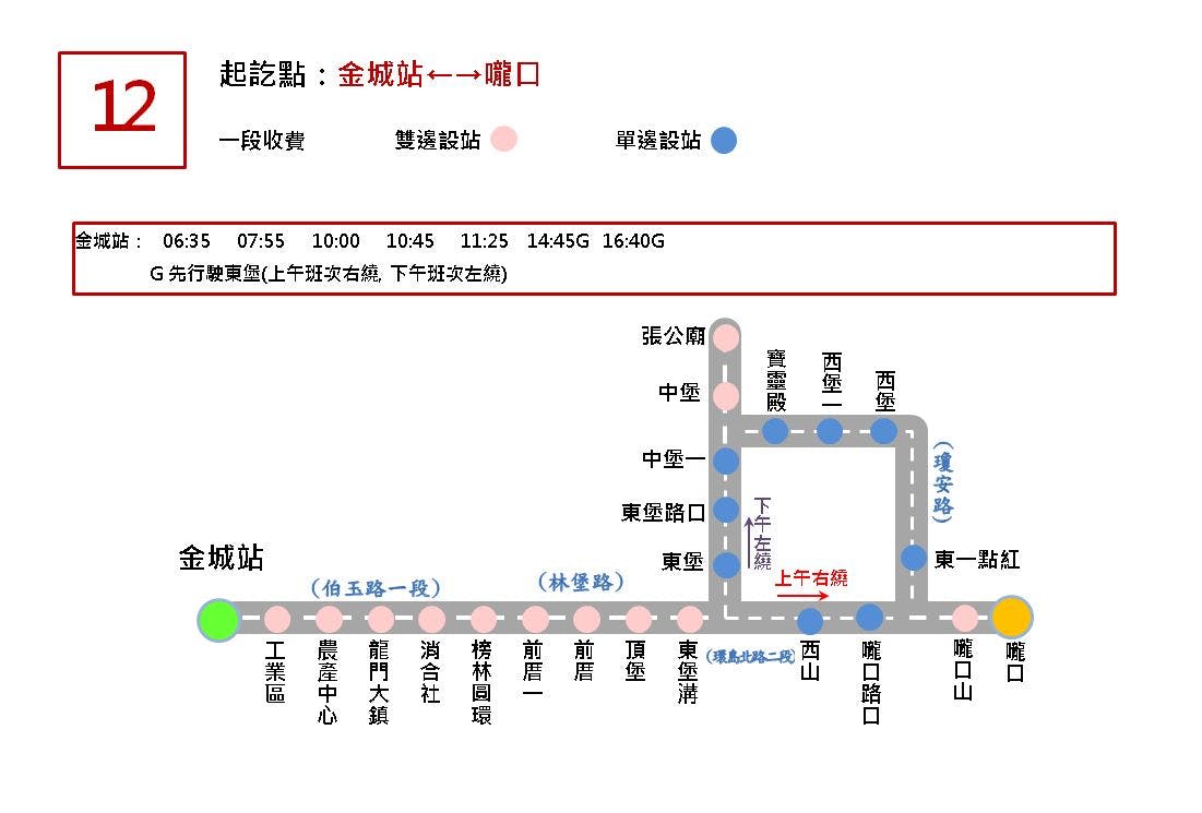 12 Right RunRoute Map-金門 Bus