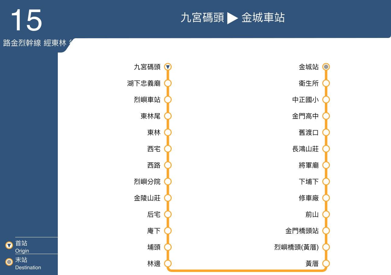 15 Route to Jincheng StationRoute Map-金門 Bus