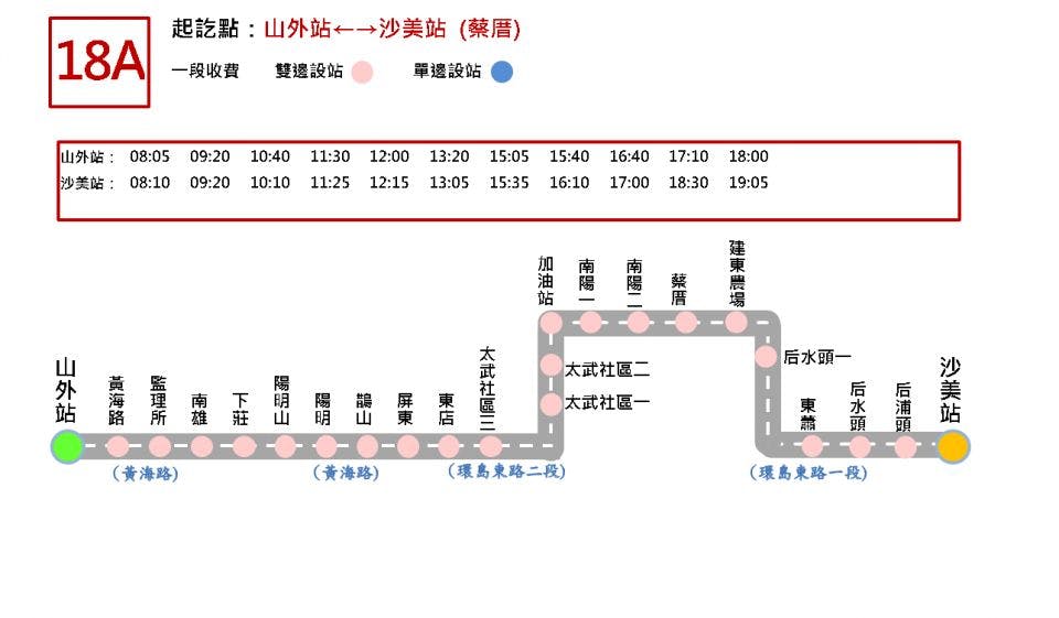 18A Bound for ShameiRoute Map-金門 Bus