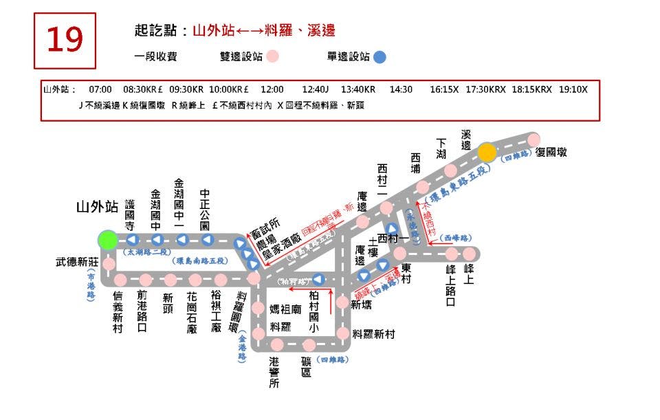 19 skip Liaoluo and XintouRoute Map-金門 Bus