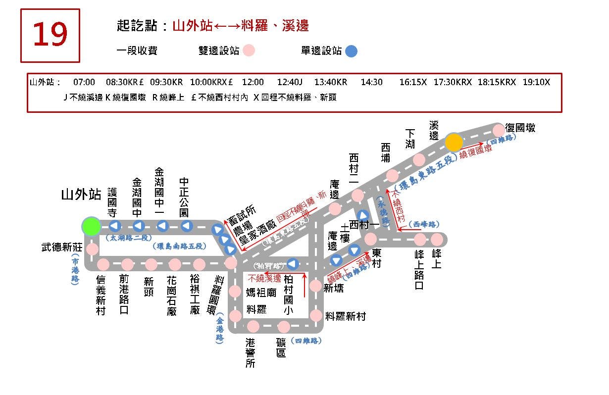 19 Fuguodun skip Liaoluo and Xintou and XicunRoute Map-金門 Bus
