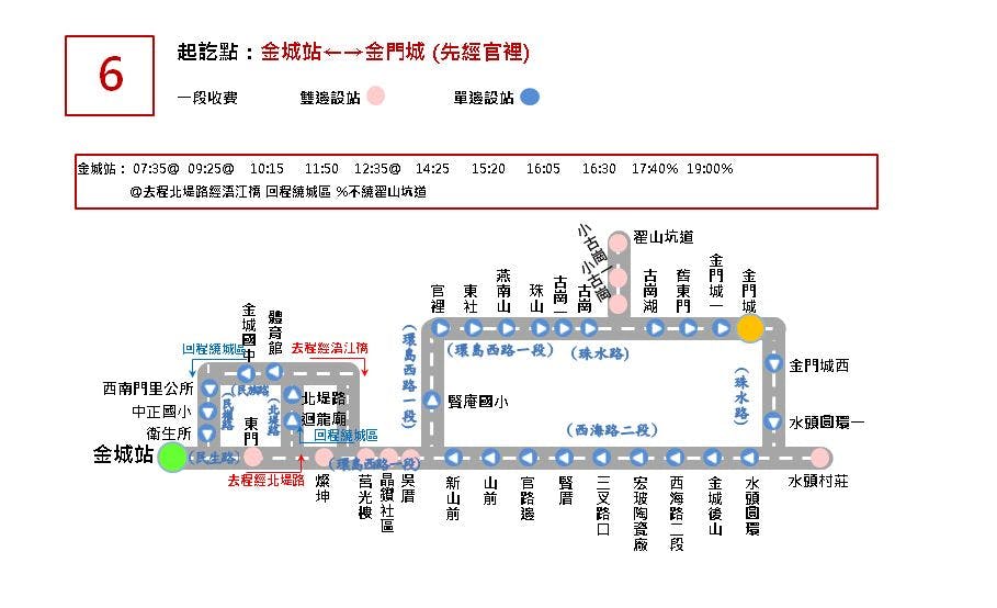 6 Pass Shuitou Village skip Zhaishan TunnelRoute Map-金門 Bus