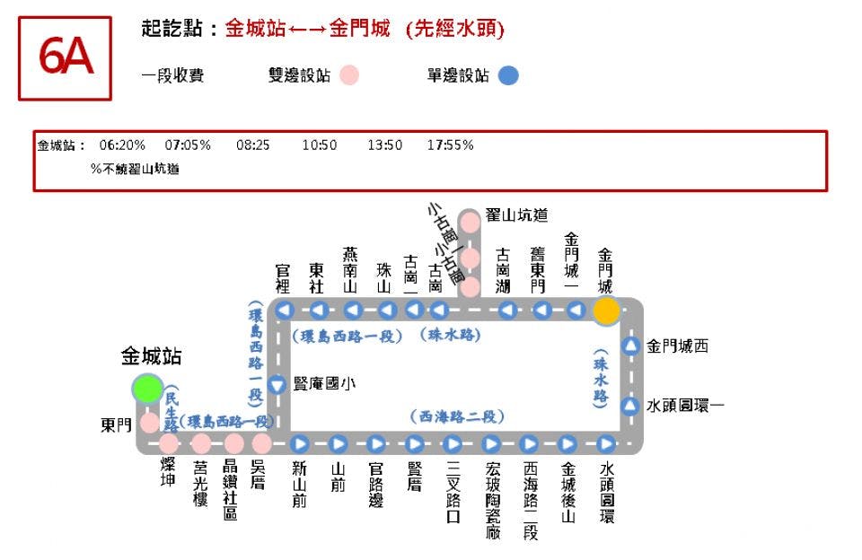 6ARoute Map-金門 Bus