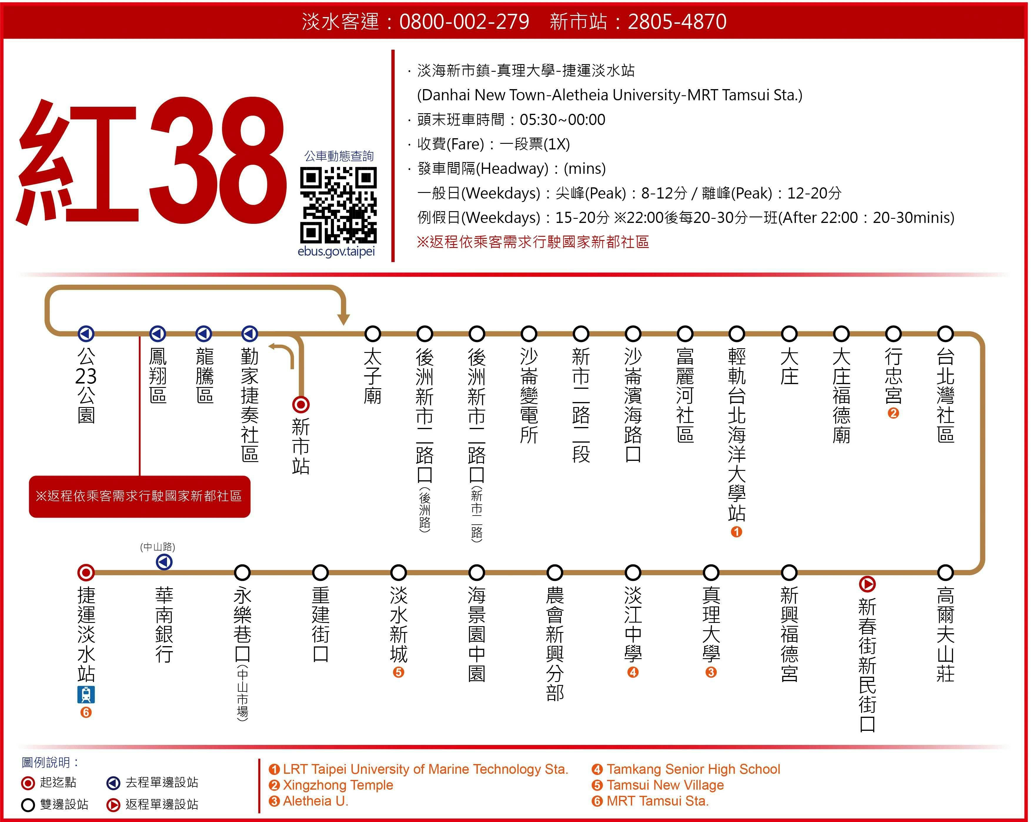 R38Route Map-新北市 Bus