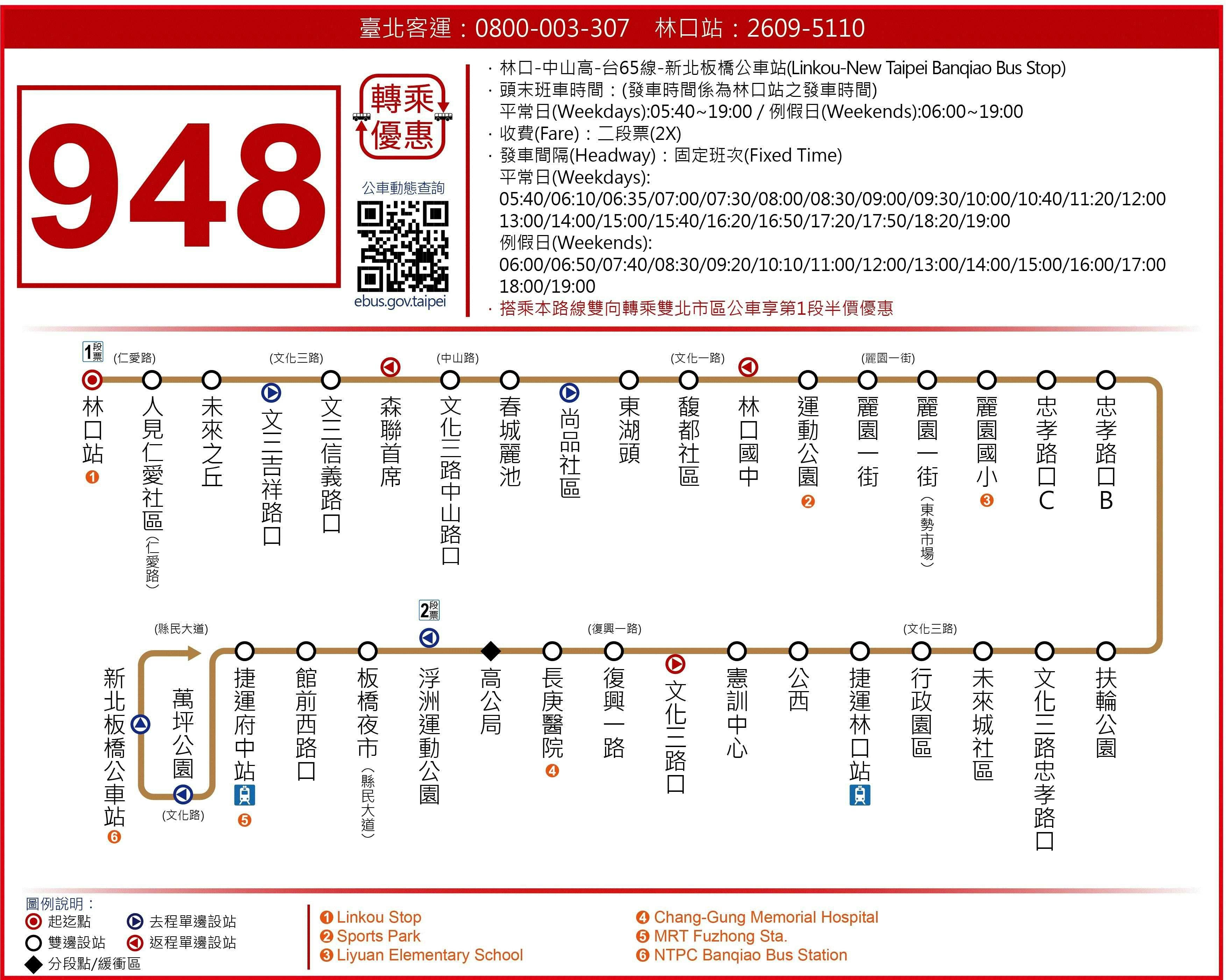 948Route Map-新北市 Bus