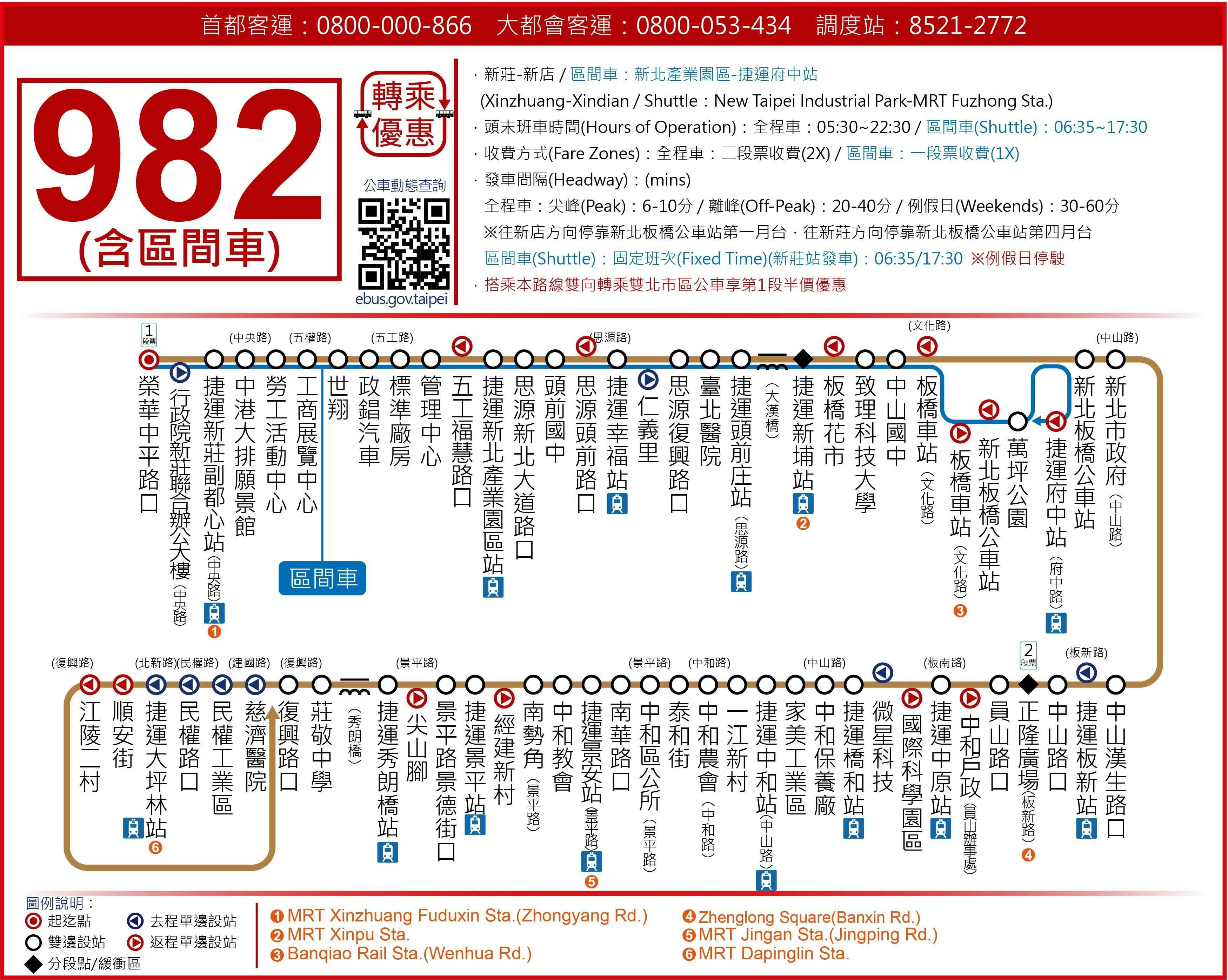 982ShuttleRoute Map-新北市 Bus
