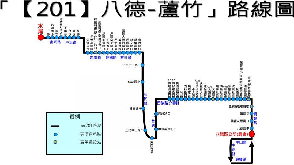 201Route Map-桃園 Bus