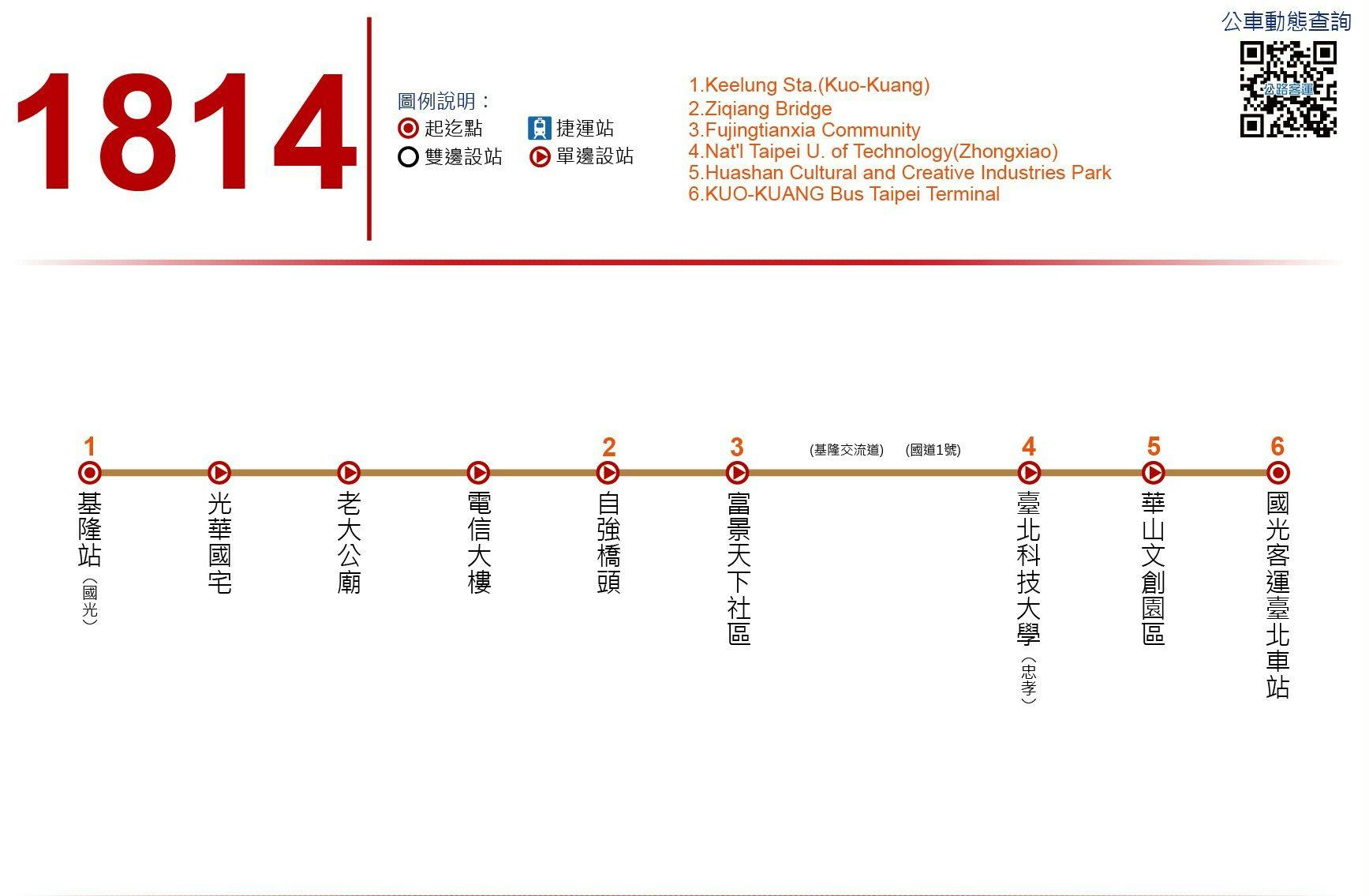 1814Route Map-Kuo-Kuang Bus