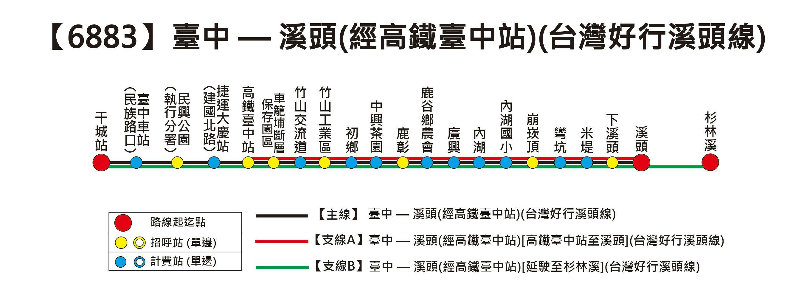 6883Route Map-Chang Hua Bus