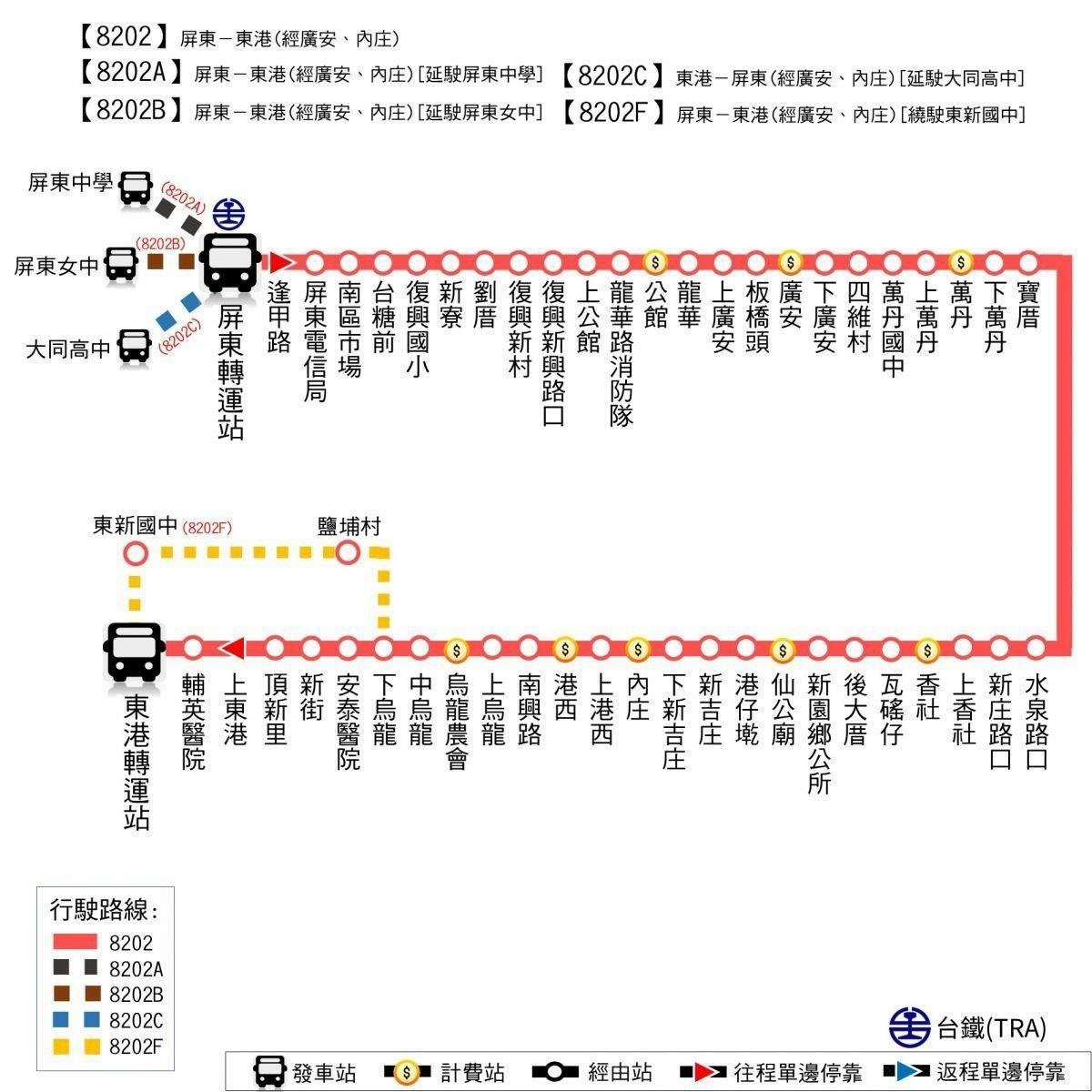 8202Route Map-Pingtung Bus