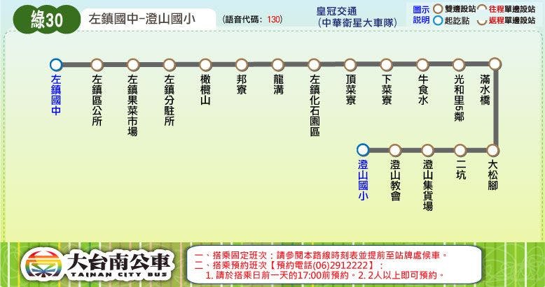 G30Route Map-台南 Bus