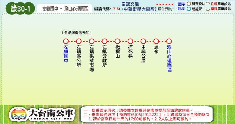G30-1Route Map-台南 Bus
