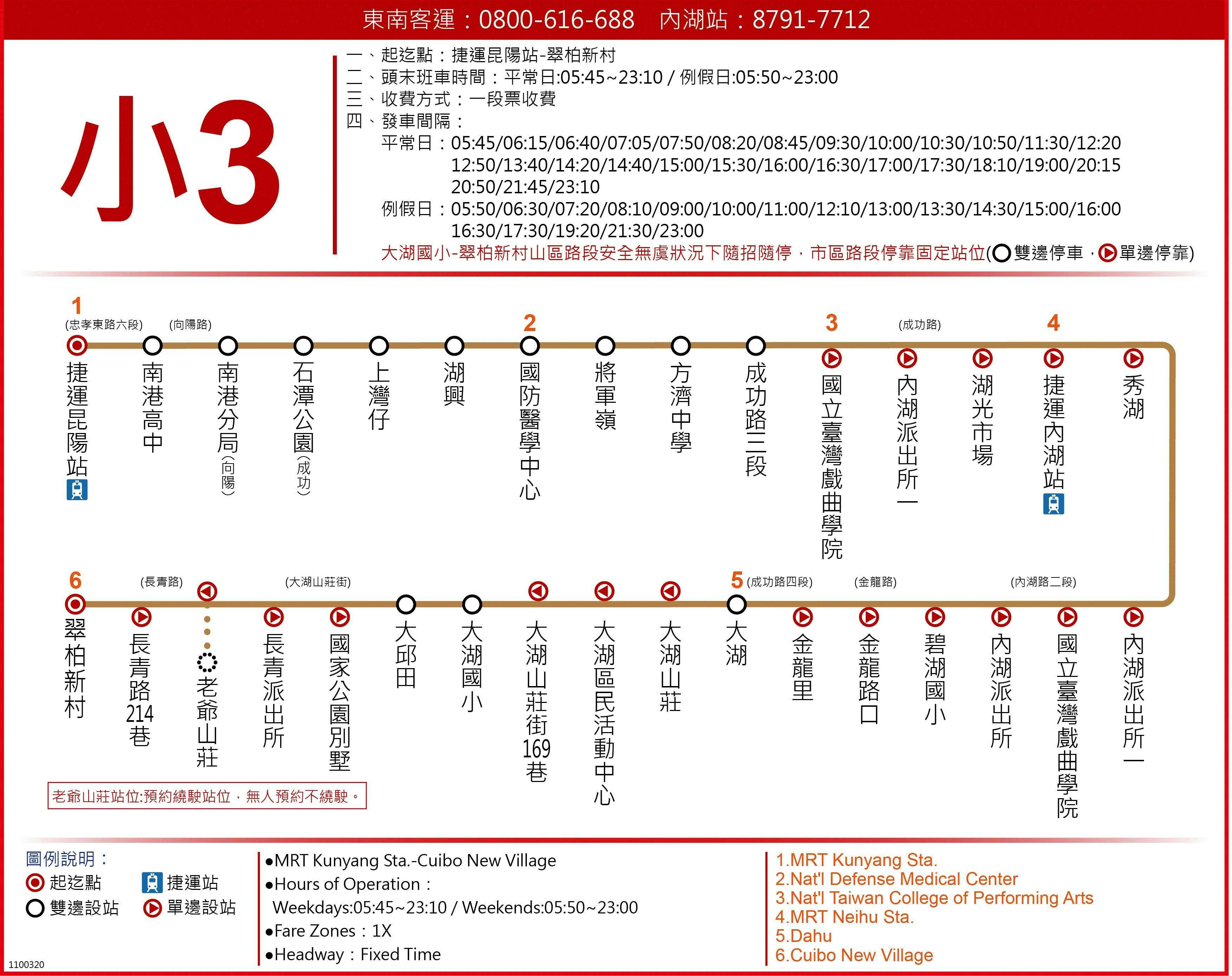 S3Route Map-台北市 Bus